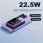 Portable Magnetic Mini 10000mAh