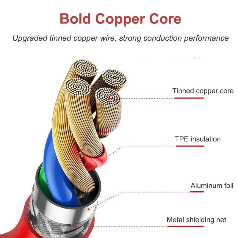 80/100W Type C USB SUPERVOOC 2.0