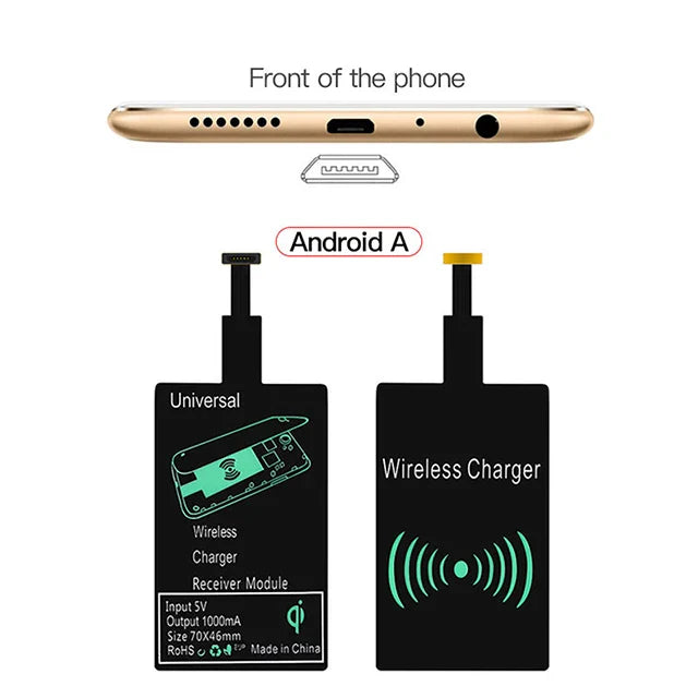 Wireless Charger Receiver Support