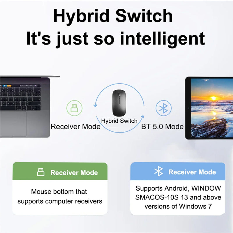 Wireless Mouse hover image